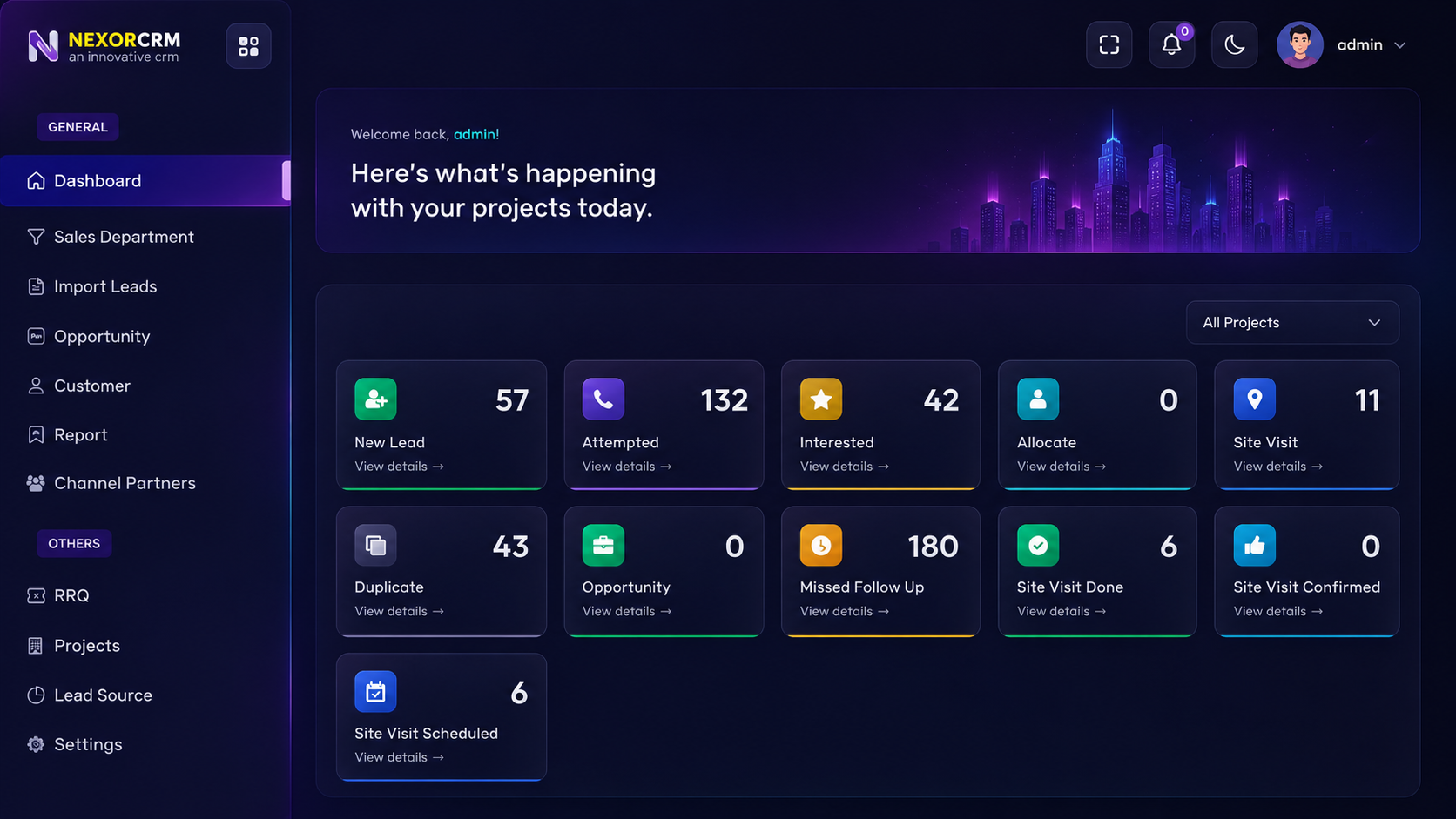 Nexor CRM Analytics
